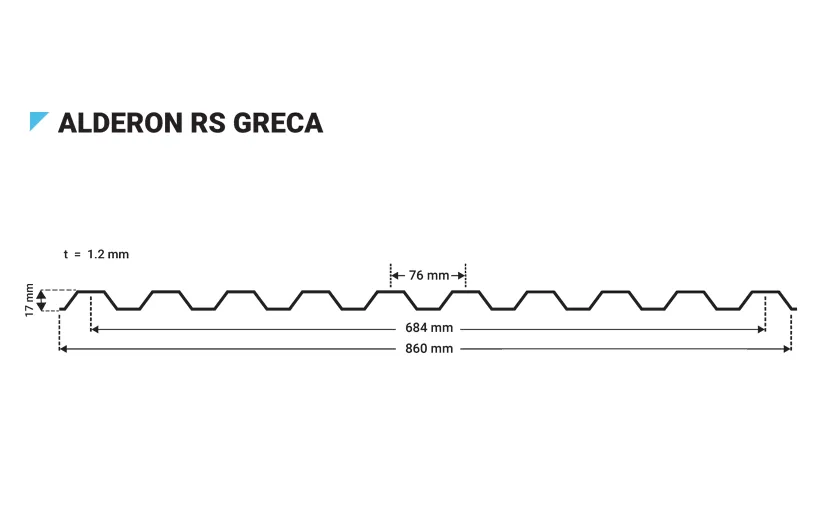 Jual Alderon RS Greca-2