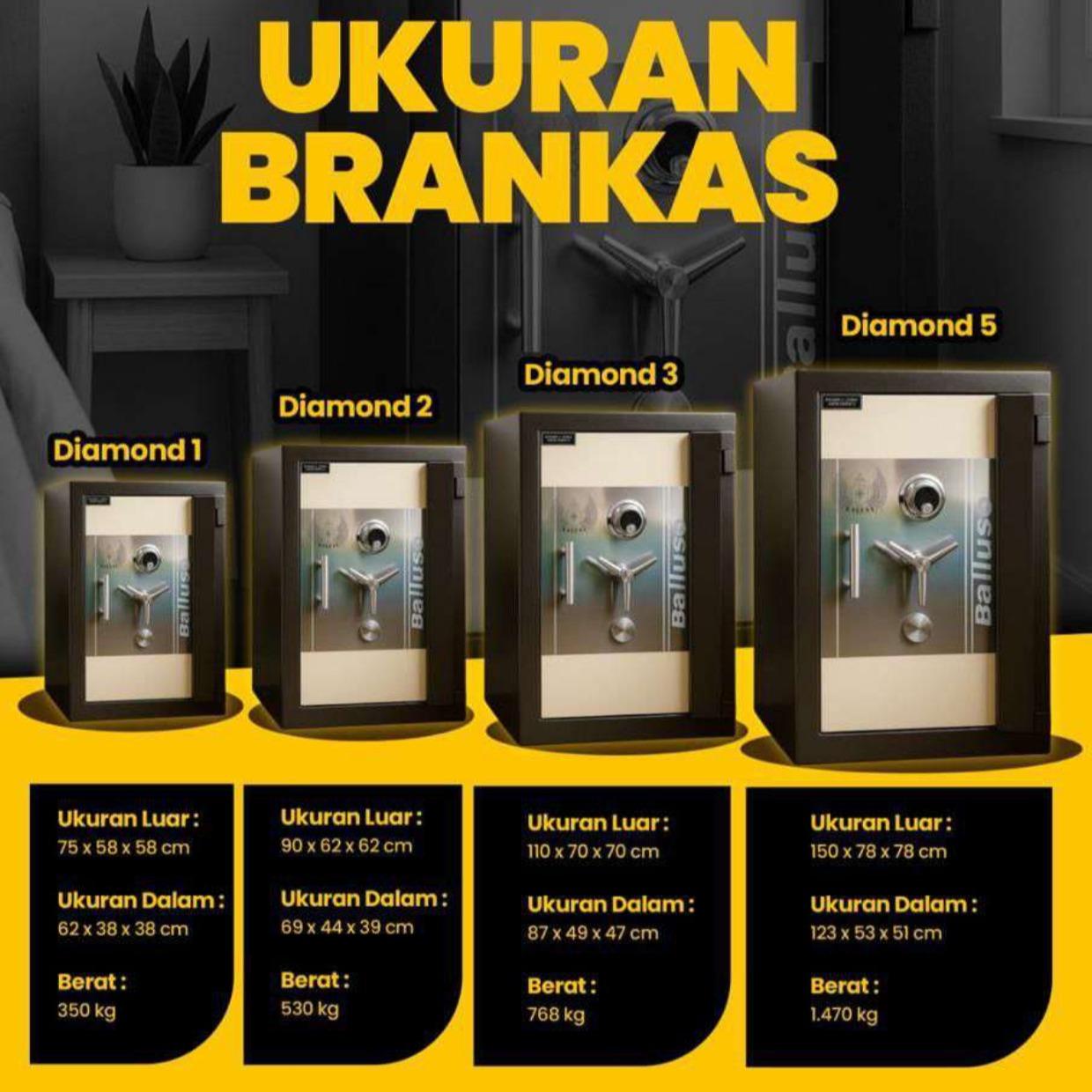 Jual Brankas Baluse Tipe Diamond 3 Tahan Api & Anti Bobol - Cocok untuk Rumah, Kantor dan Usaha-7