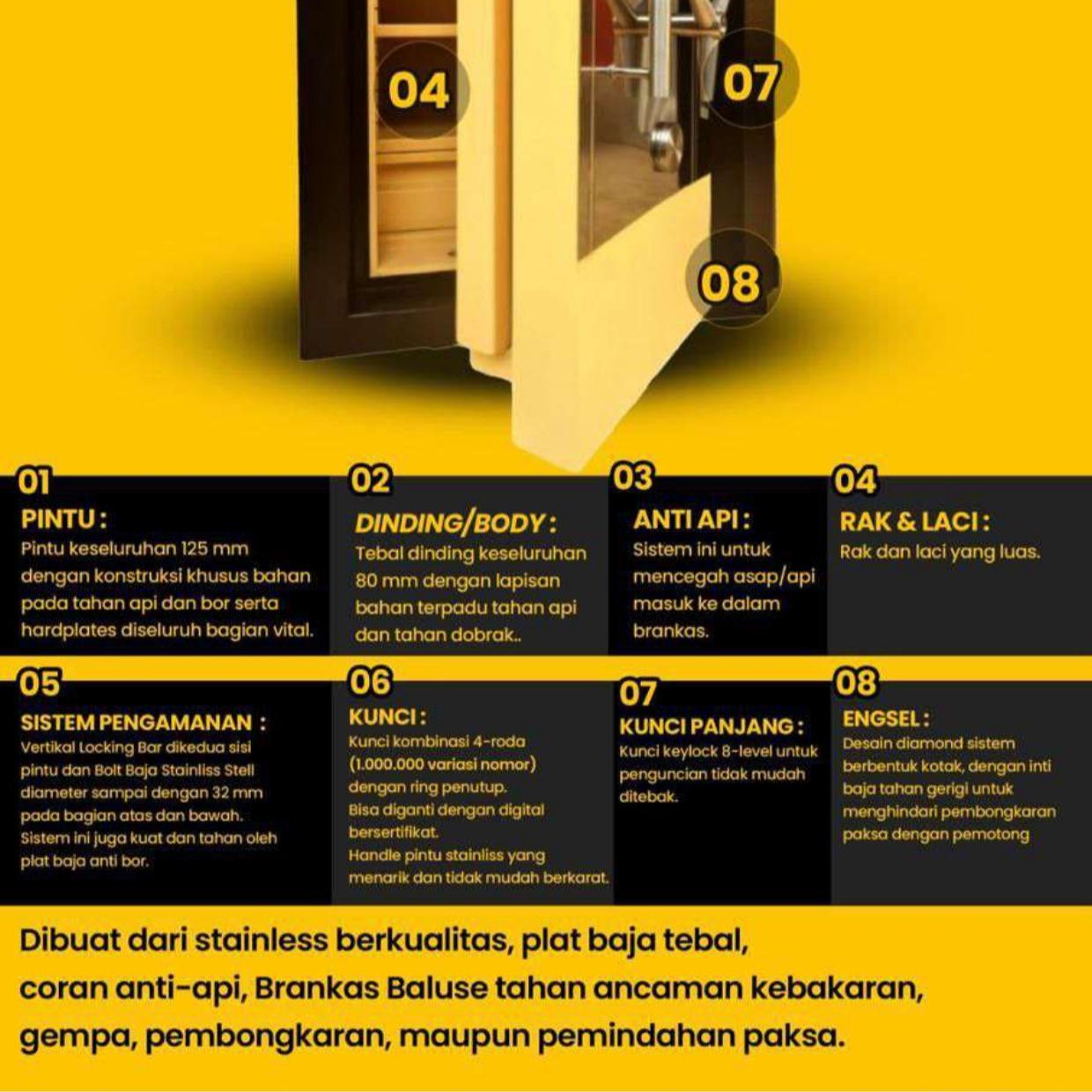Jual Brankas Baluse Tipe Diamond 3 Tahan Api & Anti Bobol - Cocok untuk Rumah, Kantor dan Usaha-6