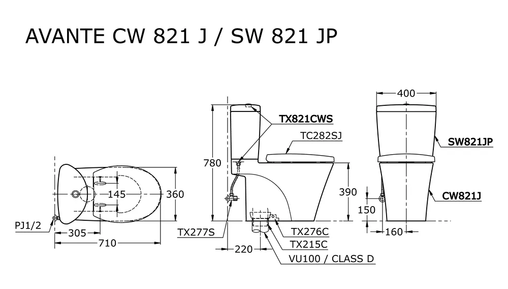 Jual Closet TOTO CW821J/SW821JP -2